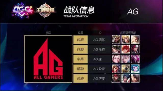 个别球员的 个别球员的