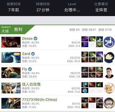 战东部排名 战东部排名