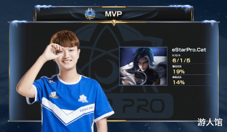 级选手提供 级选手提供