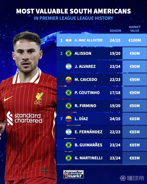 能保持库里 能保持库里