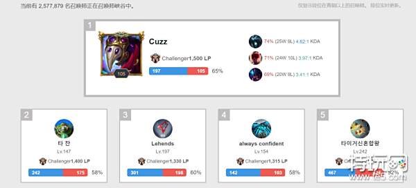 勇士的三分 勇士的三分